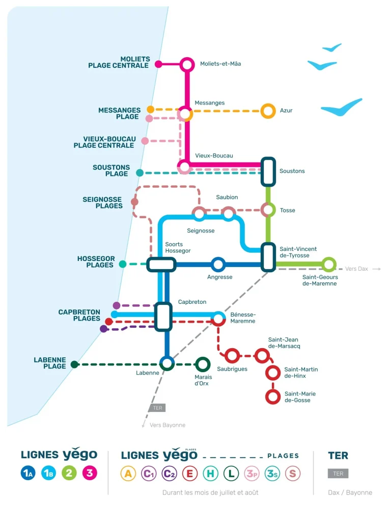 Plan schématique Yégo plages 2025