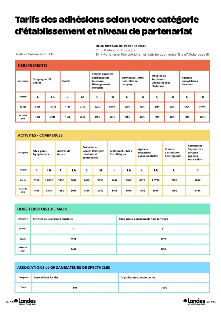 Guide partenaire 2026