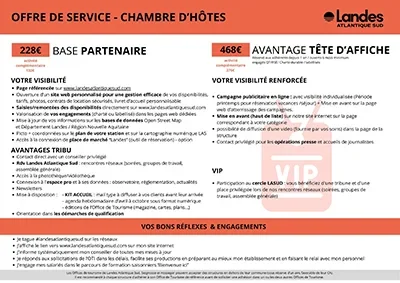 Je suis une chambre chez l’habitant
